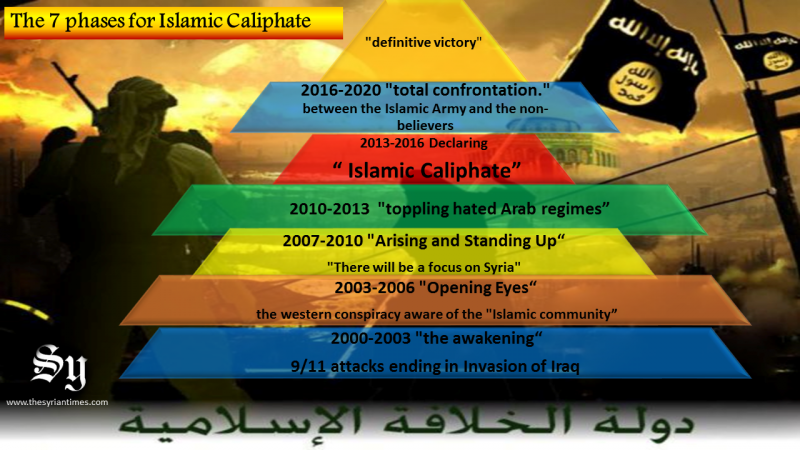 Islamic-Caliphate-1